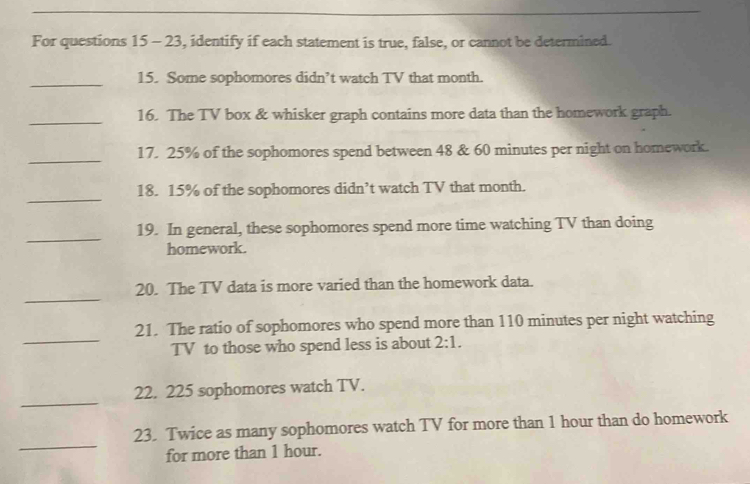 For questions 15 - 23, identify if each statement is true, false, or cannot be determined. 
_15. Some sophomores didn’t watch TV that month. 
_16. The TV box & whisker graph contains more data than the homework graph. 
_ 
17. 25% of the sophomores spend between 48 & 60 minutes per night on homework. 
_ 
18. 15% of the sophomores didn’t watch TV that month. 
_ 
19. In general, these sophomores spend more time watching TV than doing 
homework. 
_ 
20. The TV data is more varied than the homework data. 
_ 
21. The ratio of sophomores who spend more than 110 minutes per night watching 
TV to those who spend less is about 2:1. 
_ 
22. 225 sophomores watch TV. 
_ 
23. Twice as many sophomores watch TV for more than 1 hour than do homework 
for more than 1 hour.