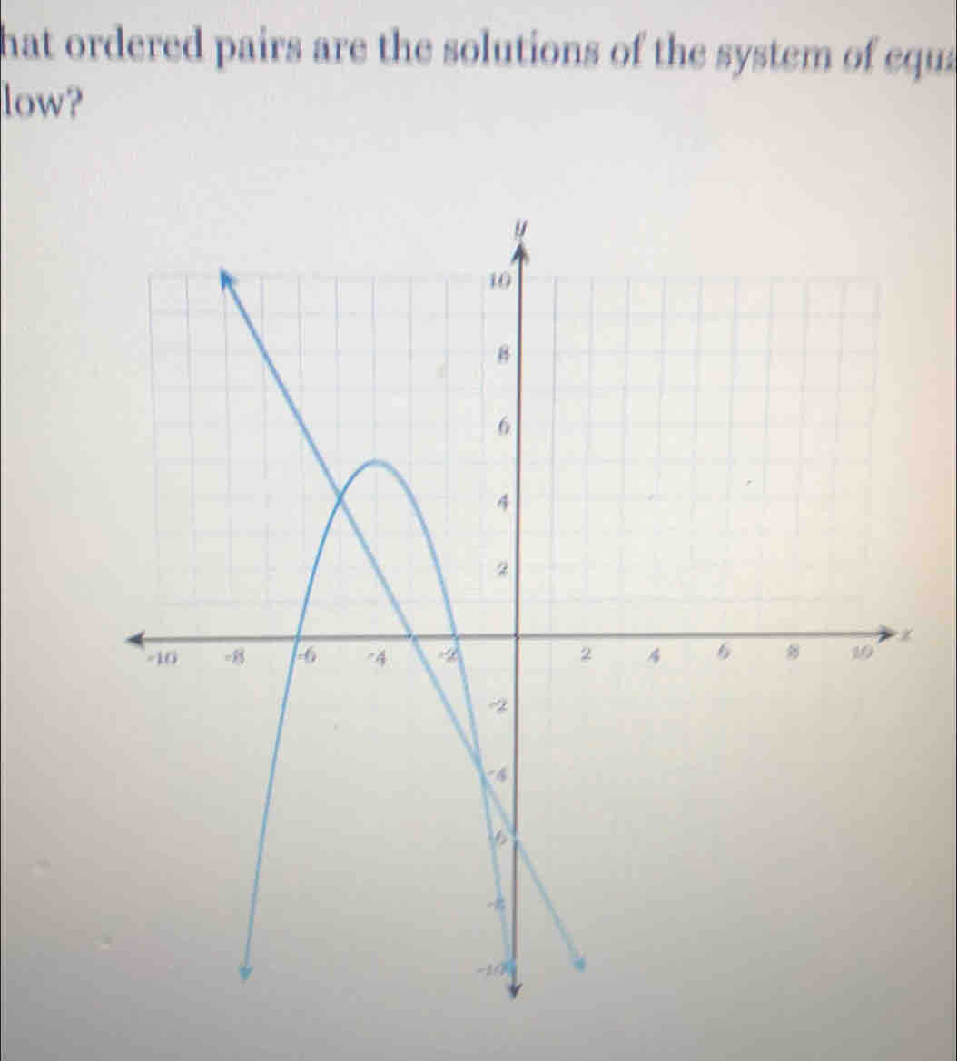 hat ordered pairs are the solutions of the system of equa 
low?