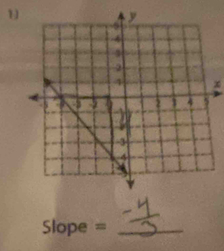 ∞ 
D
Slope = _