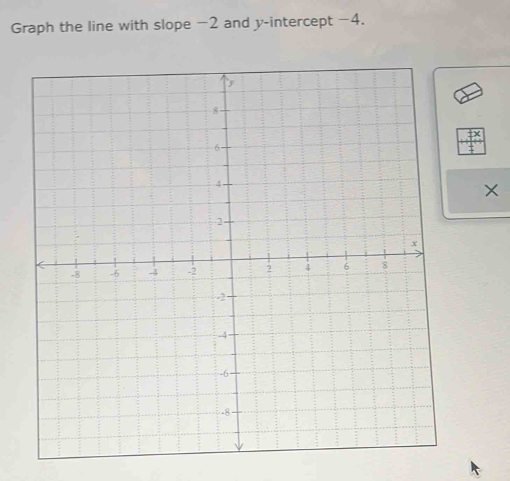 Graph the line with slope −2 and y-intercept −4.