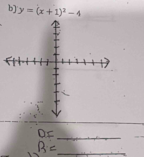 y=(x+1)^2-4
_ 
_