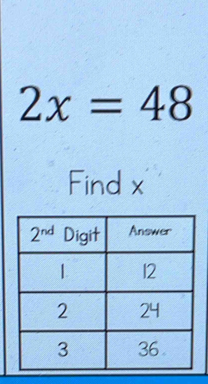 2x=48
Find x