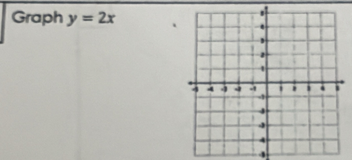 Graph y=2x