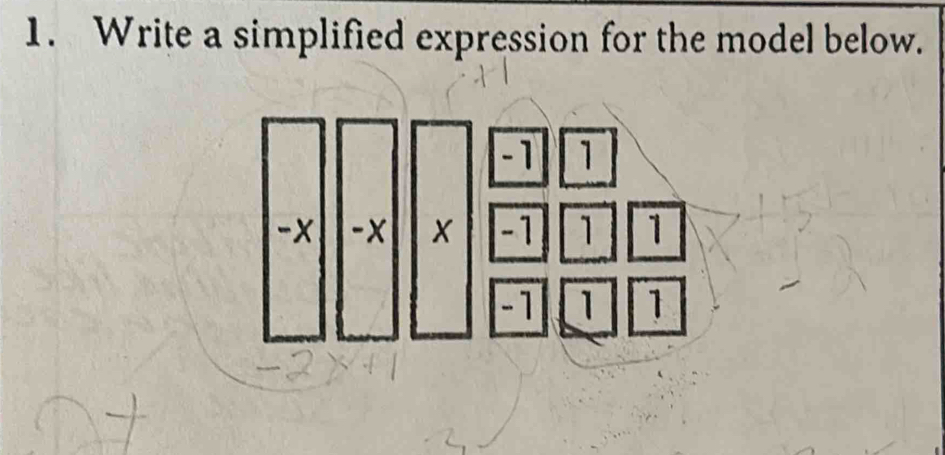 Write a simplified expression for the model below.
1
-x -x × -1 1 1
- 1 1