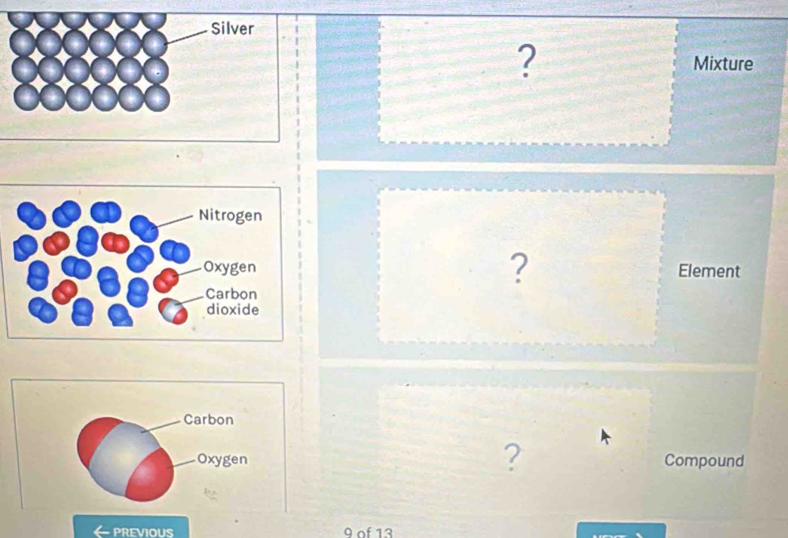 ? Mixture 
? Element 
? 
Compound 
PREVIOUS 9 of 13