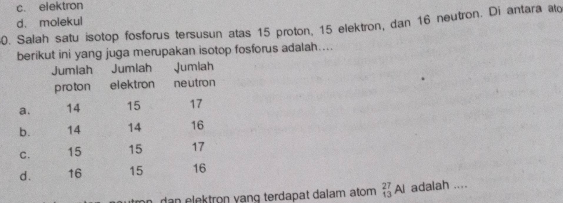 c. elektron
d. molekul
0. Salah satu isotop fosforus tersusun atas 15 proton, 15 elektron, dan 16 neutron. Di antara ato
berikut ini yang juga merupakan isotop fosforus adalah....
Jumlah Jumlah Jumlah
proton elektron neutron
a.
14
15
17
b.
14
14
16
17
C.
15
15
d.
16
15
16
tmn, dan elektron vạng terdapat dalam atom _(13)^(27)Al adalah ....