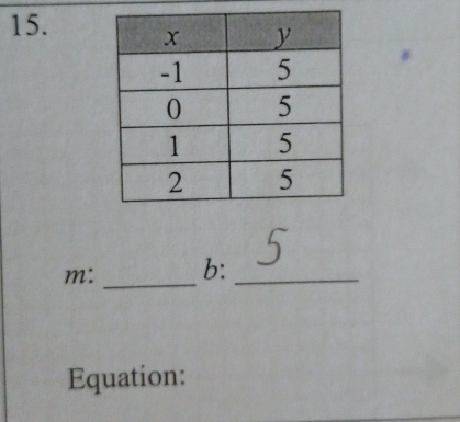 5
m : _b:_ 
Equation: