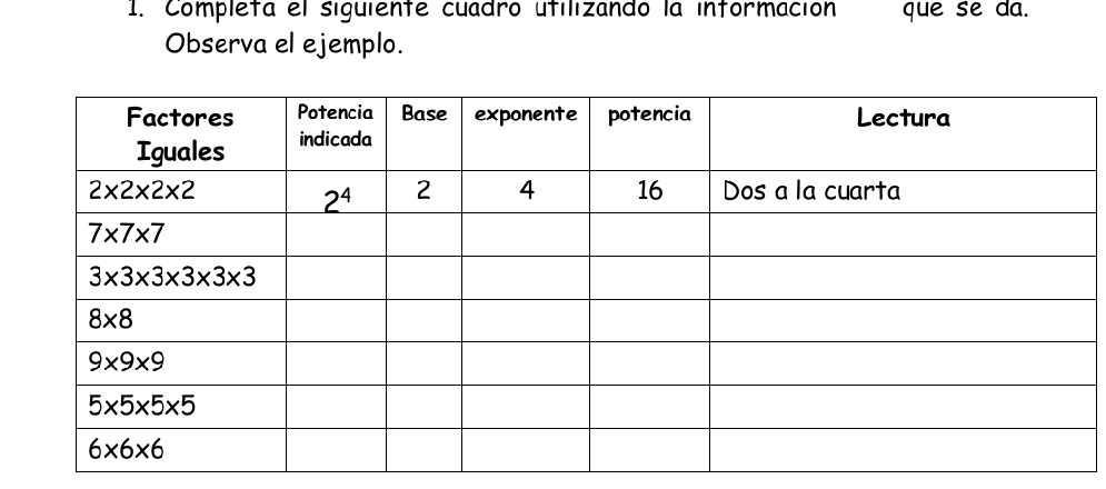 Completa el siguiente cuadro utilizando la información que se da.
Observa el ejemplo.