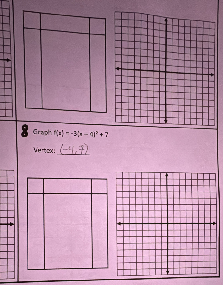 Graph f(x)=-3(x-4)^2+7
Vertex:_