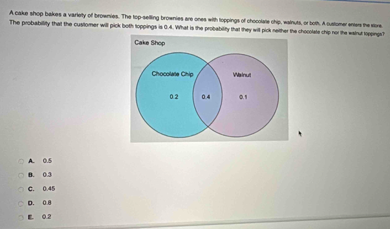 A cake shop bakes a variety of brownies. The top-selling brownies are ones with toppings of chocolate chip, walnuts, or both. A customer enters the store.
The probability that the customer will pick both toppings is 0.4. What is the probability that they will pick neither the chocolate chip nor the walnut toppings?
A. 0.5
B. 0.3
C. 0.45
D. 0.8
E. 0.2