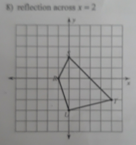 reflection across x=2