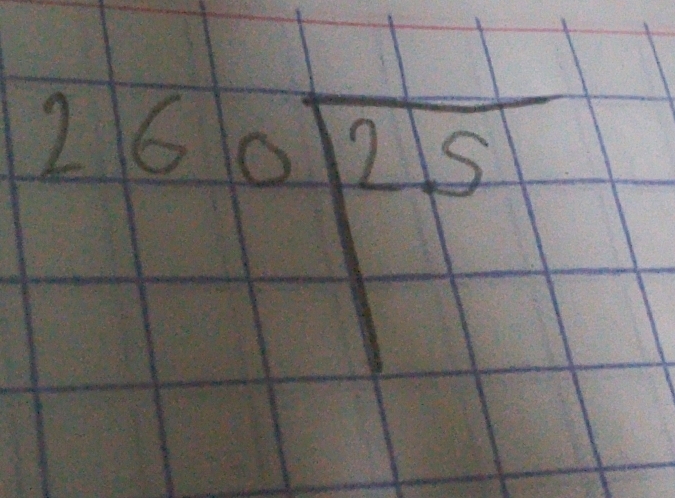 beginarrayr 26encloselongdiv 25endarray
f(x)=21^2+4x+1+1