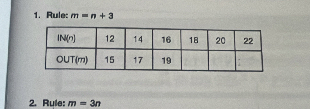 Rule: m=n+3
2. Rule: m=3n