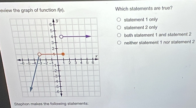 eview the graph of function f(x). Which statements are true?
statement 1 only
statement 2 only
both statement 1 and statement 2
neither statement 1 nor statement 2
Stephon makes the following statements: