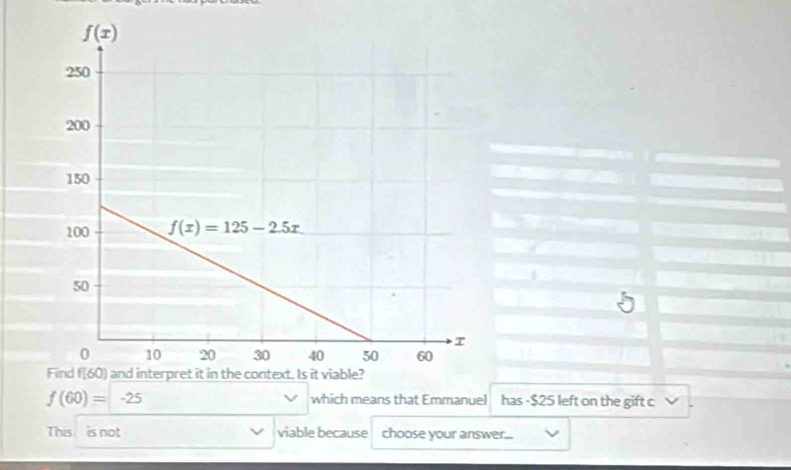 f(60)=-25 which means that Emmanuel has -$25 left on the gift c
This is not viable because choose your answer...