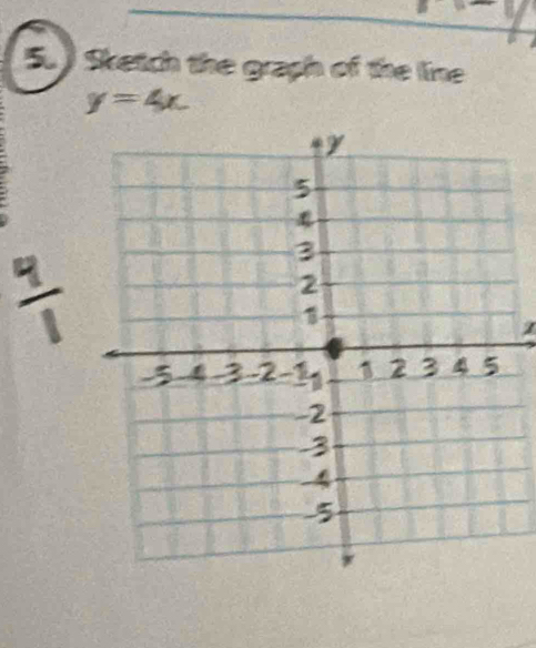 Sketch the graph of the line
y=4x.
2
1
I