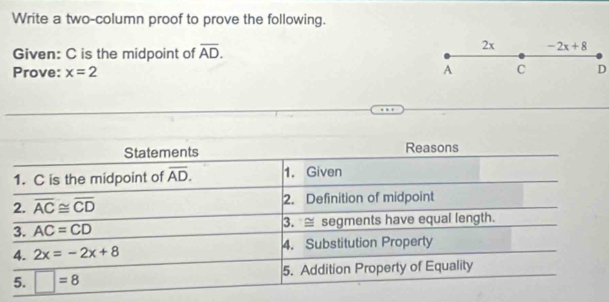 Write a two-column proof to prove the following. 
Given: C is the midpoint of overline AD. 
2x -2x+8
Prove: x=2 A C D
Statements Reasons 
1. C is the midpoint of overline AD. 1. Given 
2. overline AC≌ overline CD 2. Definition of midpoint 
3. AC=CD 3. ≌ segments have equal length. 
4. Substitution Property 
4. 2x=-2x+8
5. □ =8 5. Addition Property of Equality