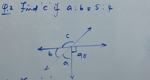 Findc if a:b=5:4