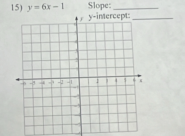 y=6x-1 Slope:_ 
_