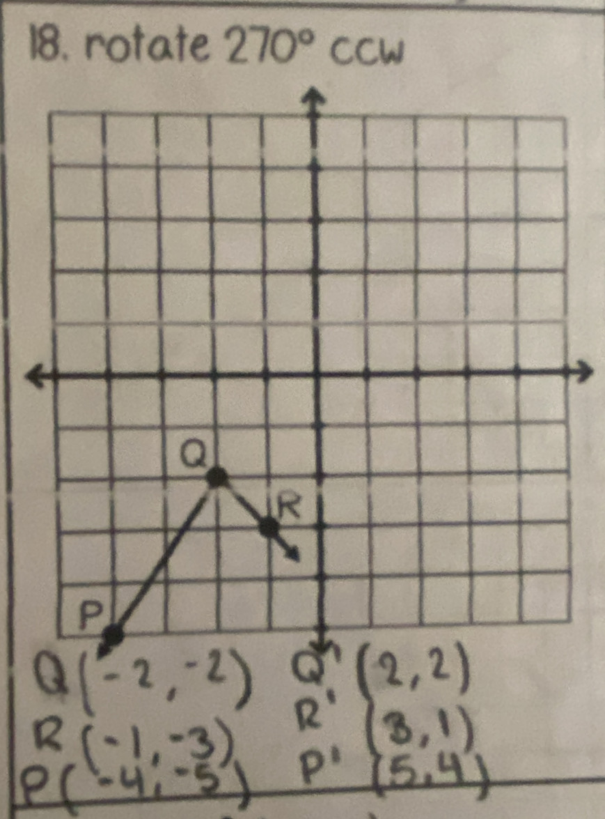 rotate 270°CCW