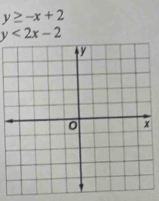 y≥ -x+2
y<2x-2</tex>