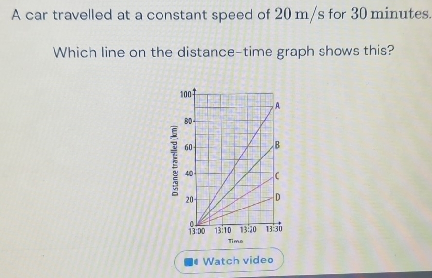 A car travelled at a constant speed of 20 m/s for 30 minutes.
Which line on the distance-time graph shows this?
Tima
Watch video