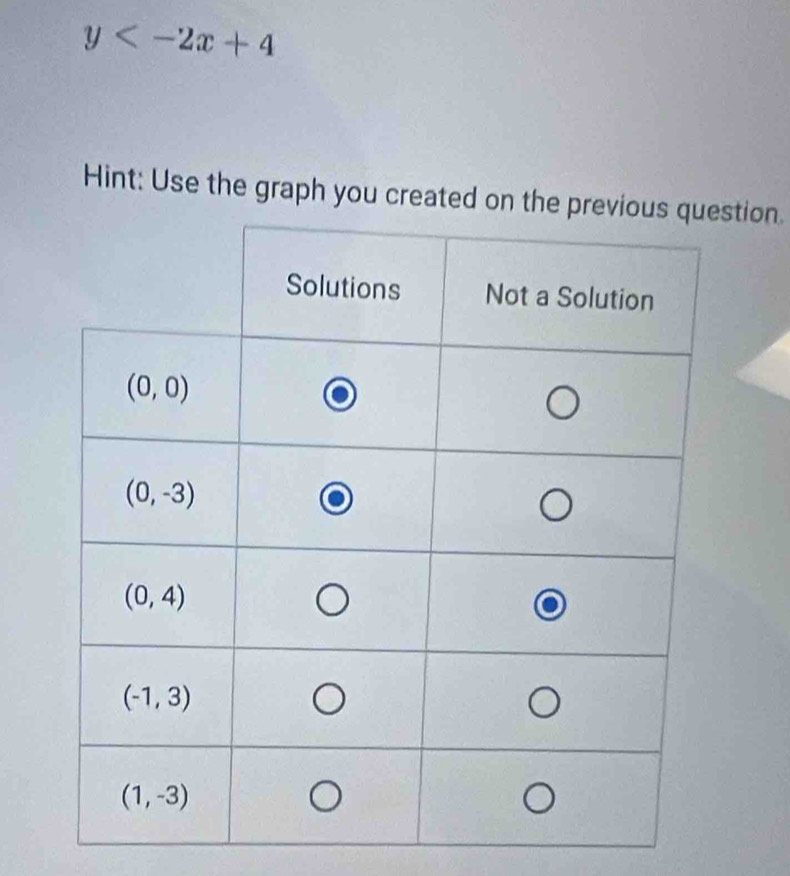 y
Hint: Use the graph you created on tstion.