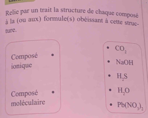 Relie par un trait la structure de chaque composé 
à la (ou aux) formule(s) obéissant à cette struc- 
ture.
CO_2
Composé 
ionique 
NaOH
H_2S
Composé
H_2O
moléculaire
Pb(NO_3)_2