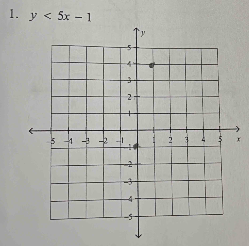 y<5x-1</tex>
x