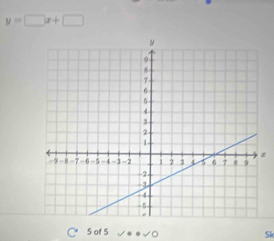 y=□ x+□
z
C 5 of 5
Sk