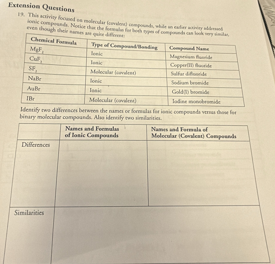 Extension Questions
19. This activity focused on molecular (covalent) compounds, while an earlier activity addressed
ionic compounds. Notice that the formulas for bot
even though the
Identify two differences between the names or formulas for ionic compounds versus those for
bin