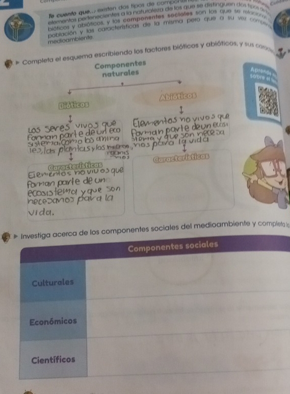 Te cuente que... existen dos tipos de compon a 
elementos pertenecientes a la naturaleza de los que se distínguen dos tipos de l Culd 
biáticos y abióticos, y los compenentes sectates son los que se relaciono a 
medioambiente población y las características de la misma pero que a su vez comeem 
Completa el esquema escribiendo los factores bióticos y abióticos, y sus carce 
Componentes 
naturales 
Aprends 
sobre e 
bióticos 
dio 
Características 
Caracteri tica 
Ho s n ọ 
ales del medioambiente y completa l