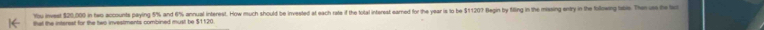 You invest $20,000 in tw accounts paying 5% and 6% annual interest. How much should be invested at each rate if the total interest earned for the year is to be $11207 Begin by filling in the missing enty in the bollowg tee. The a b 
that the intarest for the two investments combined must be $1120