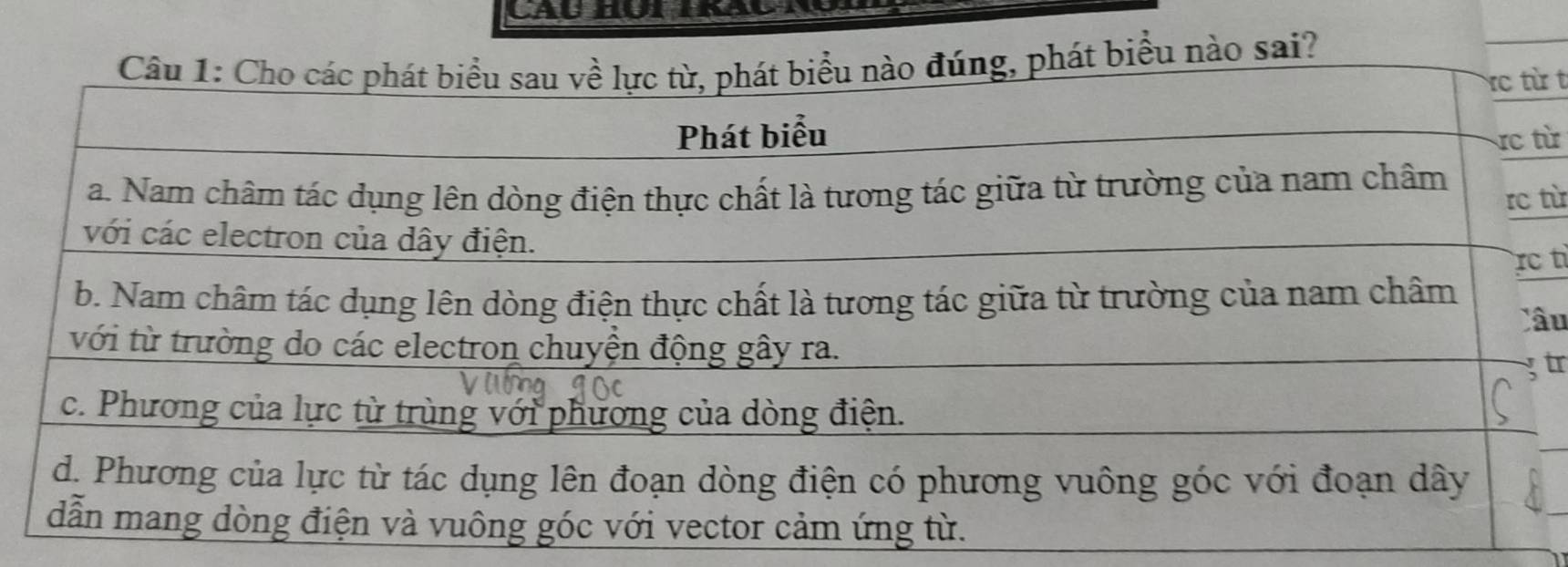 sai? 
t 
ừ 
từ 
t 
âu 
tr