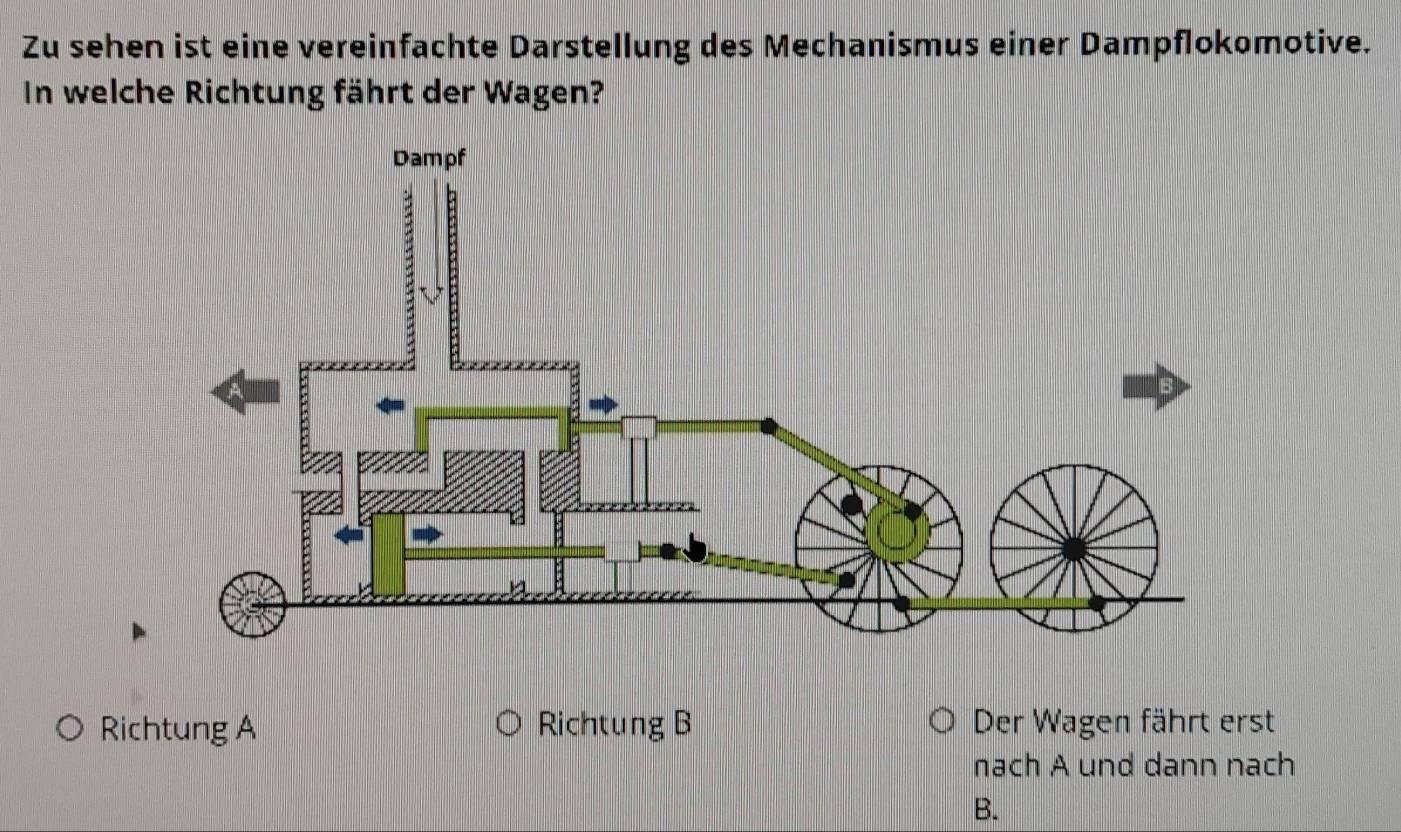 Zu sehen ist eine vereinfachte Darstellung des Mechanismus einer Dampflokomotive. 
In welche Richtung fährt der Wagen? 
Richtung A Richtung B Der Wagen fährt erst 
nach A und dann nach 
B.