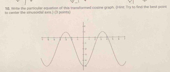 Write the particular equation of this transformed cosine graph. (Hint ...