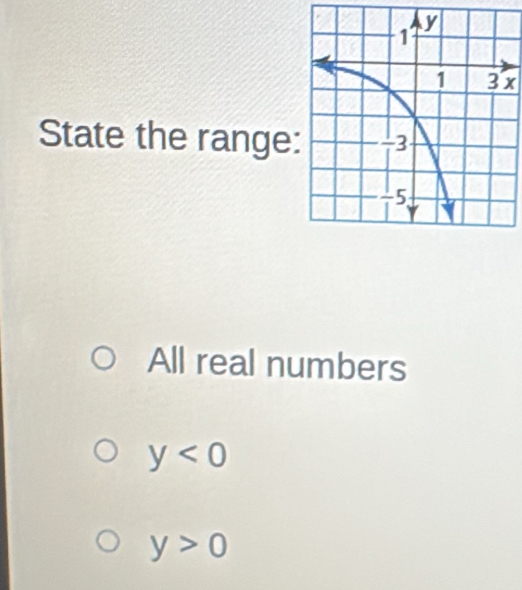 3 x
State the range
All real numbers
y<0</tex>
y>0