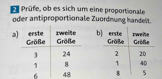 Prüfe, ob es sich um eine proportionale 
oder antiproportionale Zuordnung handelt. 
a) b