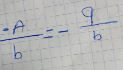  (-A)/b =- 9/b 