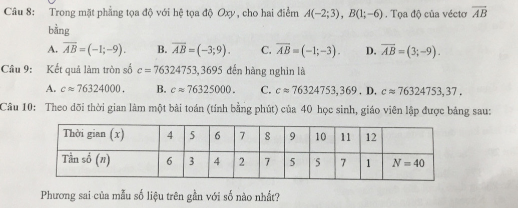 Trong mặt phẳng tọa độ với hệ tọa độ Oxy, cho hai điểm A(-2;3),B(1;-6). Tọa độ của véctơ vector AB
bằng
A. overline AB=(-1;-9). B. vector AB=(-3;9). C. vector AB=(-1;-3). D. vector AB=(3;-9).
Câu 9: Kết quả làm tròn số c=76324753,3695 đến hàng nghìn là
A. capprox 76324000. B. capprox 76325000. C. capprox 76324753,369. D. capprox 76324753,37.
Câu 10: Theo dõi thời gian làm một bài toán (tính bằng phút) của 40 học sinh, giáo viên lập được bảng sau:
Phương sai của mẫu số liệu trên gần với số nào nhất?