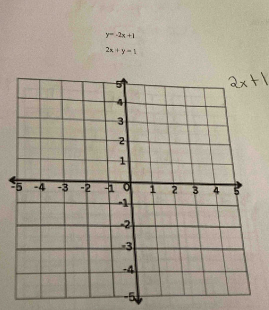 y=-2x+1
2x+y=1
-