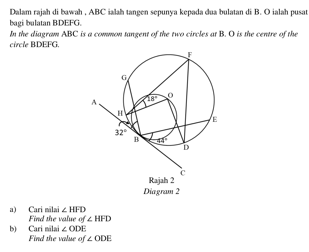 Dalam rajah di bawah , ABC ialah tangen sepunya kepada dua bulatan di B. O ialah pusat
bagi bulatan BDEFG.
In the diagram ABC is a common tangent of the two circles at B. O is the centre of the
circle BDEFG.
Rajah 2
Diagram 2
a) Cari nilai ∠ HFD
Find the value of ∠ HFD
b) Cari nilai ∠ ODE
Find the value of ∠ ODE