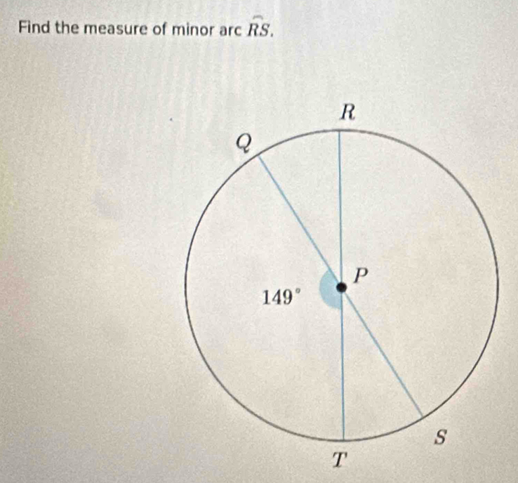 Find the measure of minor arc overline RS.