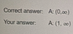 Correct answer: A:(0,∈fty )
Your answer: A:(1,∈fty )