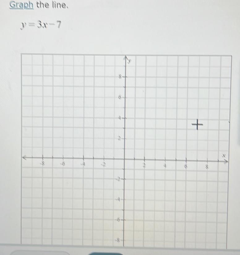 Graph the line.
y=3x-7