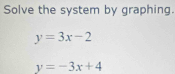 Solve the system by graphing.
y=3x-2
y=-3x+4