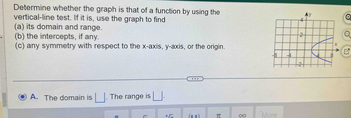 Determine whether the graph is that of a function by using the 
vertical-line test. If it is, use the graph to find 
(a) its domain and range.
(b) the intercepts, if any.
(c) any symmetry with respect to the x-axis, y-axis, or the origin.
A. The domain is □. The range is □. 
(mα) π More