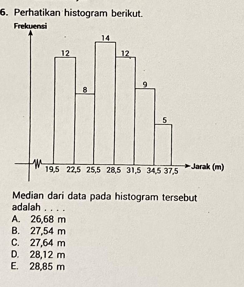 Perhatikan histogram berikut.
Median dari data pada histogram tersebut
adalah . . . .
A. 26,68 m
B. 27,54 m
C. 27,64 m
D. 28,12 m
E. 28,85 m