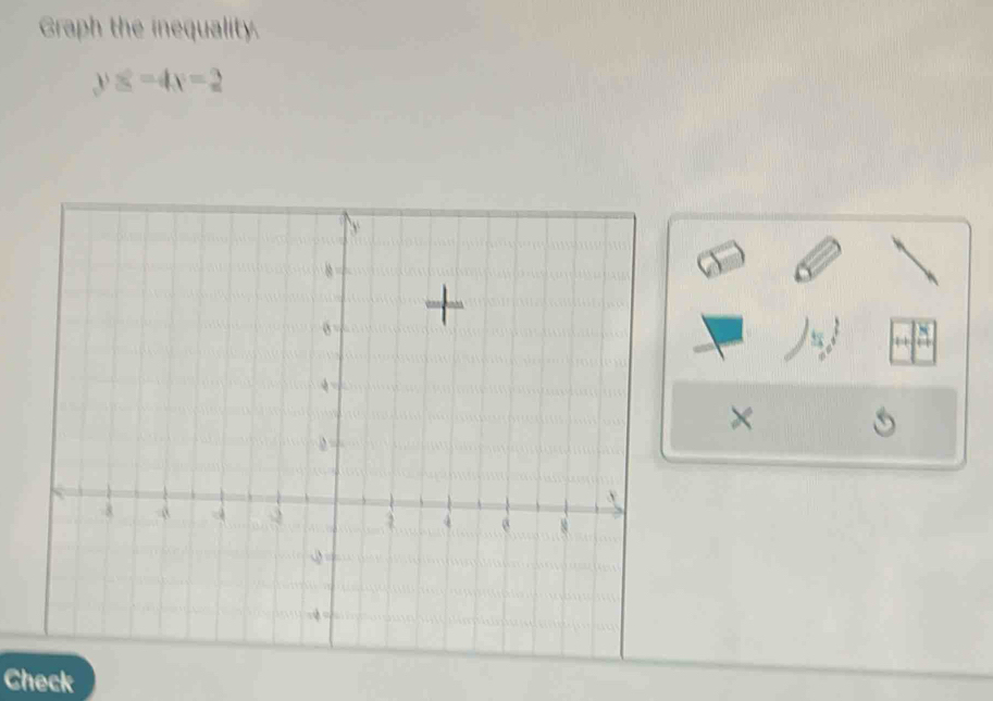 Graph the inequality.
y≤ -4x=2
× 
S 
Check