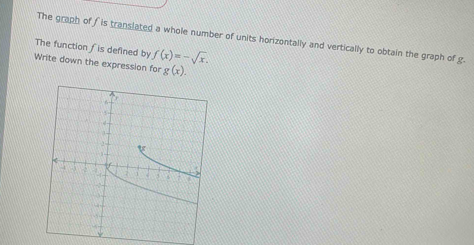 The graph of fis translated a whole number of units horizontally and vertically to obtain the graph of g.
The function ∫is defined by f(x)=-sqrt(x). 
Write down the expression for g(x).